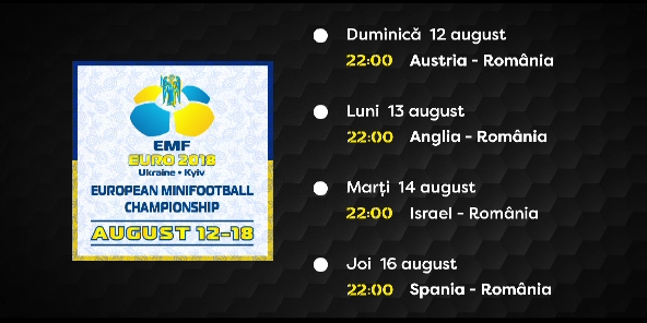 Campionatul european de minifotbal se vede la PRO X! Romania 4-2 Anglia. _3