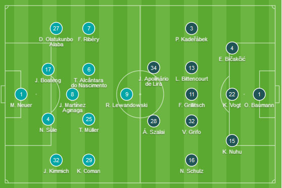O noua umilinta pentru Mourinho: Manchester United 0-3 Tottenham | AS Roma 3-3 Atalanta, in Serie A_2