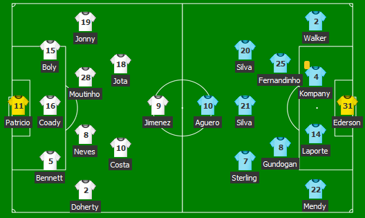 O noua umilinta pentru Mourinho: Manchester United 0-3 Tottenham | AS Roma 3-3 Atalanta, in Serie A_3