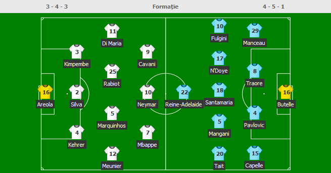 O noua umilinta pentru Mourinho: Manchester United 0-3 Tottenham | AS Roma 3-3 Atalanta, in Serie A_9