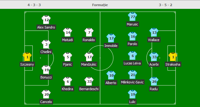 O noua umilinta pentru Mourinho: Manchester United 0-3 Tottenham | AS Roma 3-3 Atalanta, in Serie A_10