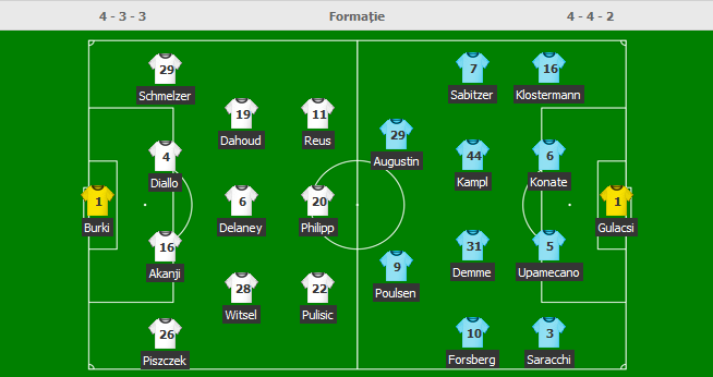O noua umilinta pentru Mourinho: Manchester United 0-3 Tottenham | AS Roma 3-3 Atalanta, in Serie A_17