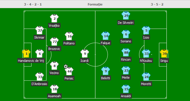 O noua umilinta pentru Mourinho: Manchester United 0-3 Tottenham | AS Roma 3-3 Atalanta, in Serie A_18