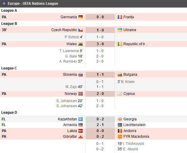 Rezumate video: Franta 2-1 Olanda | Mbappe si Giroud aduc victoria gazdelor | Danemarca 2-0 Tara Galilor_2