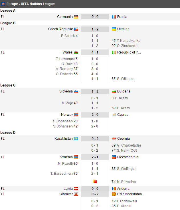 Rezumate video: Franta 2-1 Olanda | Mbappe si Giroud aduc victoria gazdelor | Danemarca 2-0 Tara Galilor_3