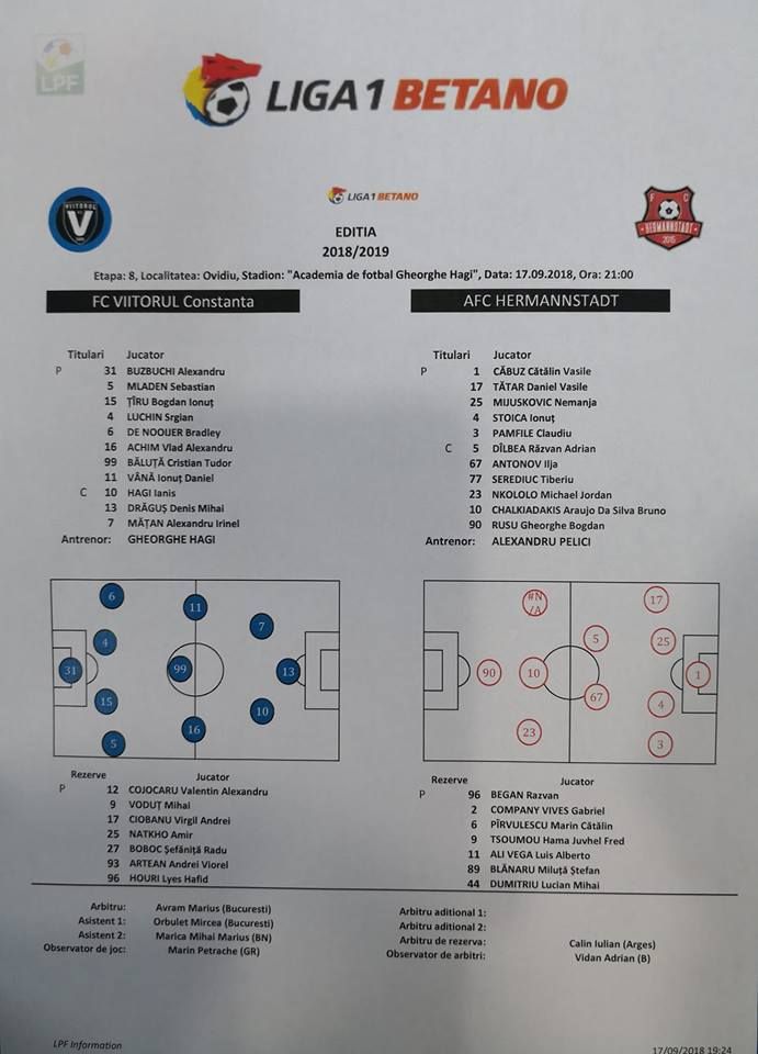 VIITORUL - AFC HERMANNSTADT 1-0 | Ianis Hagi a dat bara-gol din penalty, Vodut a ratat o ocazie imensa! Viitorul o egaleaza pe CFR_2