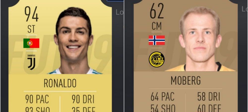 Ronaldo cristiano EA Sports FIFA Rating