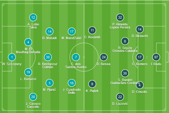 Inter 1-0 AC Milan Icardi aduce victoria in prelungiri  | Everton 2-0 Crystal Palace, FC Barcelona 4-2 Sevilla, Chelsea 2-2 United, Real 1-2 Levante_4