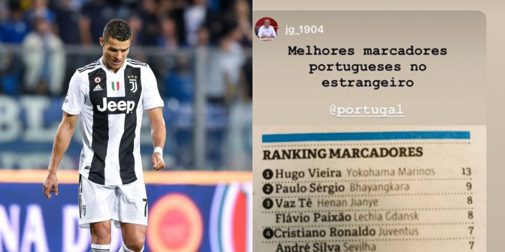 EXCLUSIV | Atacantul din Liga I aflat pe aceeasi lista cu Ronaldo: "E o onoare si imi da mare incredere". Reusita "tancului" Fortes_2