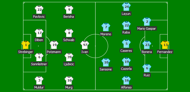 EUROPA LEAGUE: Moti si Keseru au fost integralisti in Ludogorets 0-0 Larnaca, Arsenal 0-0 Sporting, Betis 1-1 AC Milan | Vidi 1-0 PAOK, BATE 0-1 Chelsea_4