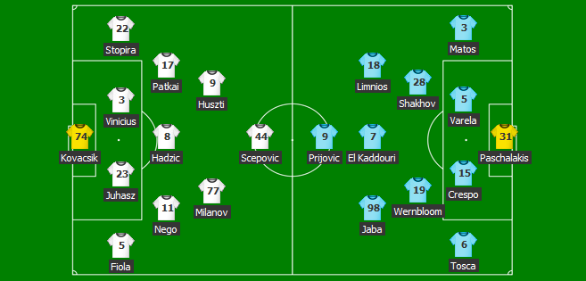 EUROPA LEAGUE: Moti si Keseru au fost integralisti in Ludogorets 0-0 Larnaca, Arsenal 0-0 Sporting, Betis 1-1 AC Milan | Vidi 1-0 PAOK, BATE 0-1 Chelsea_5