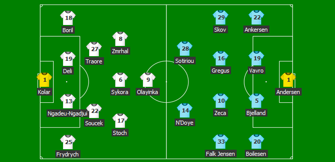 EUROPA LEAGUE: Moti si Keseru au fost integralisti in Ludogorets 0-0 Larnaca, Arsenal 0-0 Sporting, Betis 1-1 AC Milan | Vidi 1-0 PAOK, BATE 0-1 Chelsea_10