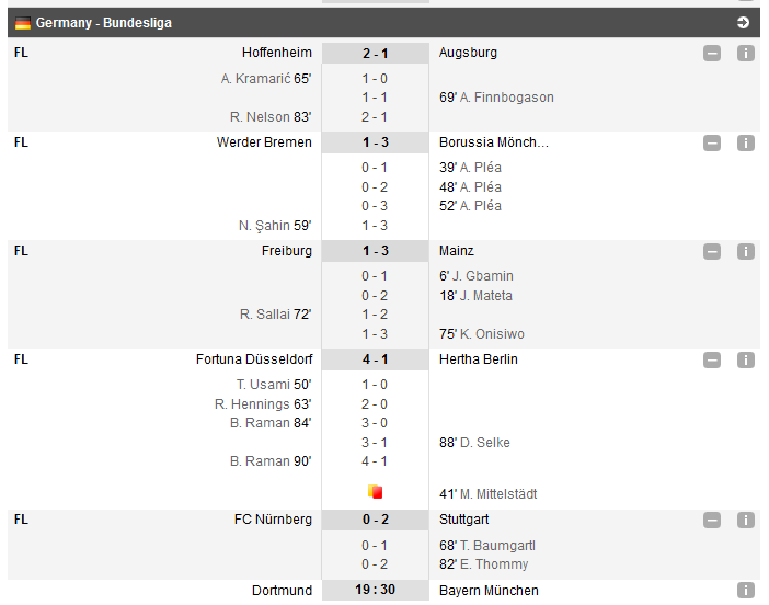 Boca 2-2 River, mansa tur din finala Cupei Libertadores | Milan 0-2 Juventus, GOOOOL RONALDOOOO! | Man City 3-1 Man United | Celta 2-4 Real | Monaco 0-4 PSG_5
