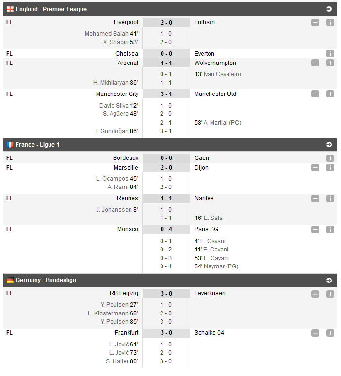Boca 2-2 River, mansa tur din finala Cupei Libertadores | Milan 0-2 Juventus, GOOOOL RONALDOOOO! | Man City 3-1 Man United | Celta 2-4 Real | Monaco 0-4 PSG_15