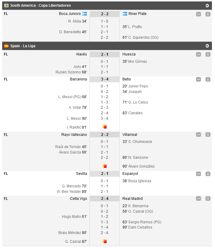 Boca 2-2 River, mansa tur din finala Cupei Libertadores | Milan 0-2 Juventus, GOOOOL RONALDOOOO! | Man City 3-1 Man United | Celta 2-4 Real | Monaco 0-4 PSG_16