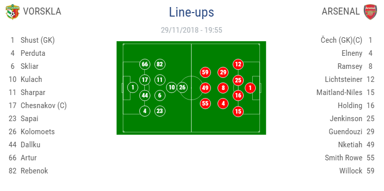Echipa lui Lucescu, DISTRUSA la Londra: Chelsea 4-0 PAOK! Liderul Spaniei, invins de Standard Liege cu 1-0 | AC Milan 5-2 Dudelange; Leverkusen 1-1 Ludogorets; Vorskla 0-4 Arsenal. TOATE REZULTATELE AICI_5