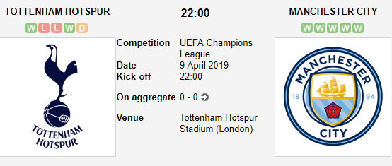LIVERPOOL 2-0 PORTO, TOTTENHAM 1-0 MANCHESTER CITY | Liverpool a facut spectacol pe Anfield si a mai avut un gol anulat; Tottenham a dat lovitura pe final, dar l-a pierdut pe Kane_3