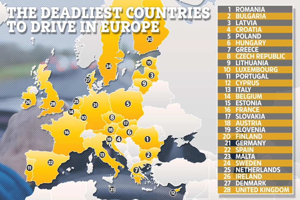 Romania, pe primul loc in Europa in top celor mai MORTALE drumuri! Raportul ingrijorator al Comisiei Europene_1