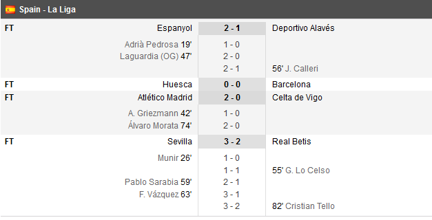 LIVERPOOL - CHELSEA 2-0! Mane si Salah o duc din nou pe Liverpool pe primul loc | Radu, invins de 2 ori in derby-ul dintre Sampdoria si Genoa_6