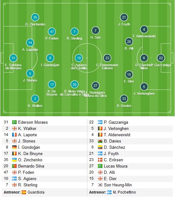 PSG 3-1 Monaco | Neymar revine dupa 3 luni in meciul pentru titlu! Man United, spulberata de Everton: 0-4! Liverpool a revenit pe primul loc, 2-0 cu Cardiff! Real Madrid 3-0 Bilbao!_2