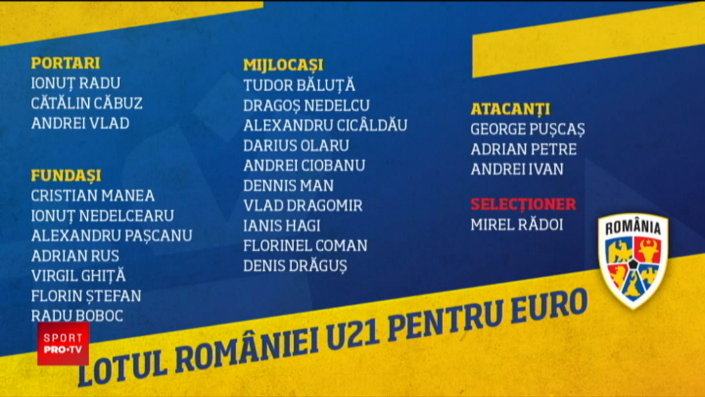 Mirel Radoi a anuntat lotul Romaniei pentru EURO U21 in direct la PROTV! Lista FINALA a nationalei Romaniei: Razvan Marin e OUT_2
