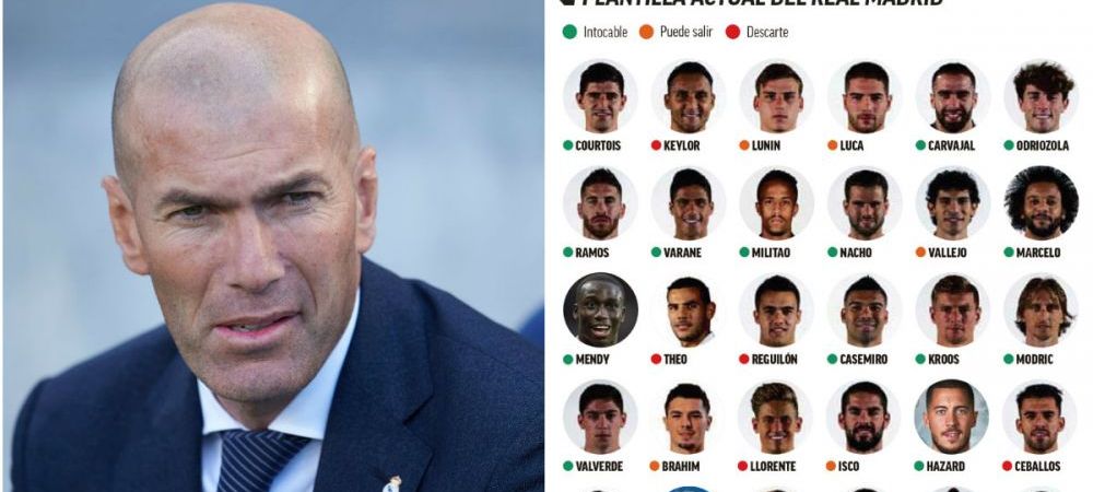 Real Madrid Eden Hazard Sergio Ramos Spania Zinedine Zidane
