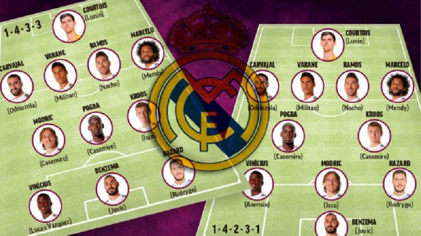 Noul Real Madrid, asamblat de MARCA! Cum poate arata primul 11 al lui Zidane la startul noului sezon, cu Pogba in echipa!_2
