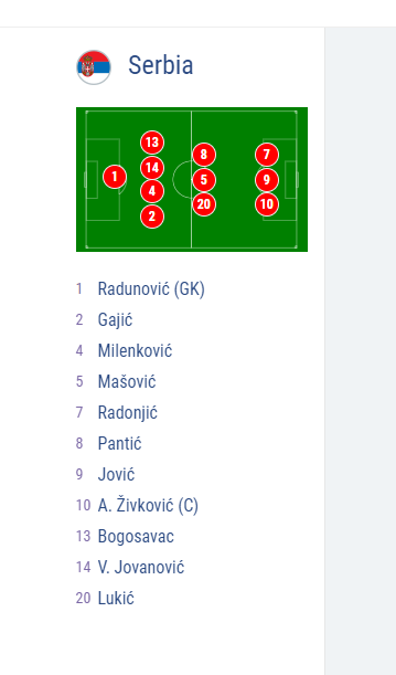 SERBIA - AUSTRIA 0-2, la EURO U21. Sarbii au atacat cu noul star al lui Real Madrid, Jovic, dar s-au lovit de zidul austriac! Gol acordat cu ajutorul VAR_2