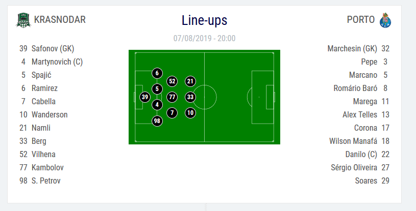 Krasnodar 0-1 Porto, Istanbul BB 0-1 Olympiakos | Razvan Marin a jucat 10 minute in PAOK - AJAX 2-2 | Toate partidele din turul 3 preliminar al UEFA Champions League_3