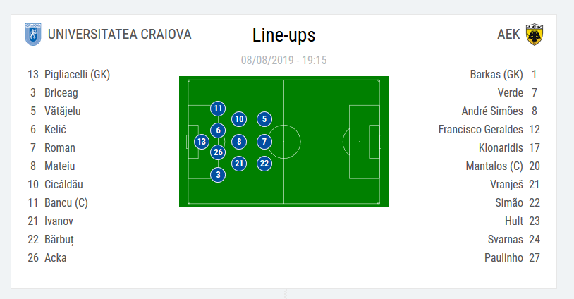 U CRAIOVA 0-2 AEK ATENA | Craiova a atacat IN GOL! AEK, doua goluri din doua atacuri periculoase in repriza a doua! AICI sunt toate fazele_2