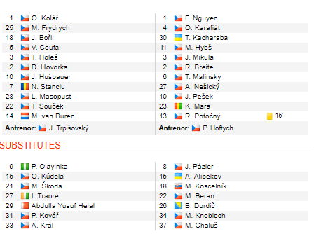 Razvan Marin, PASA DE GOL in Ajax 5-0 Emmen! Ianis Hagi a jucat 68 de minute in infrangerea lui Genk cu Zulte, iar Stanciu 64 de minute pentru Slavia_2
