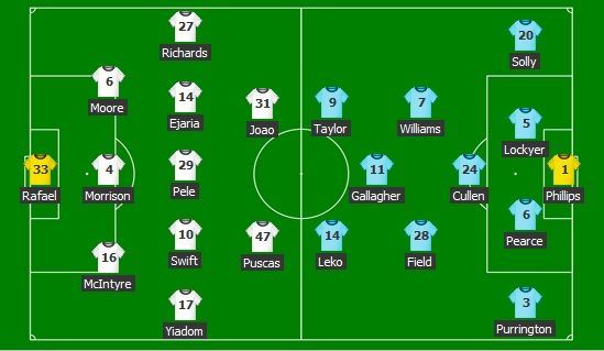 FABULOS! Ionut Radu, pasa de gol in Genoa - Fiorentina 2-1 | Villarreal - Real Madrid 2-2. Bale a făcut dubla, dar n-a fost suficient! _7