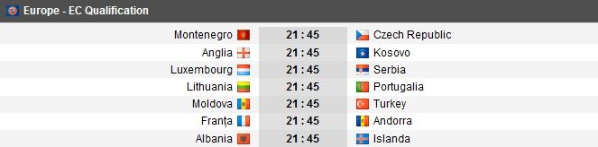 PRELIMINARII EURO 2020 | Anglia - Kosovo 5-3! Lituania - Portugalia 1-5! Islanda pierde in Albania! Toate rezultatele de pana acum | VIDEO REZUMATE_13