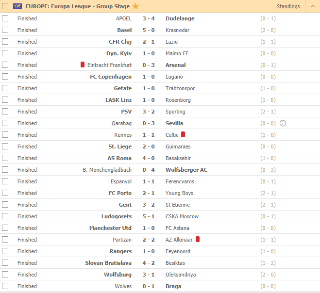 EUROPA LEAGUE | Man United invinge greu Astana! Keseru, MAGISTRAL in Ludogorets - TSKA Moscova 5-1! AS Roma - Basaksehir 4-0 | Rennes - Celtic 1-1 in grupa CFR-ului. TOATE REZULTATELE_26
