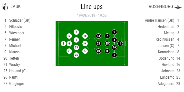 EUROPA LEAGUE | Man United invinge greu Astana! Keseru, MAGISTRAL in Ludogorets - TSKA Moscova 5-1! AS Roma - Basaksehir 4-0 | Rennes - Celtic 1-1 in grupa CFR-ului. TOATE REZULTATELE_8