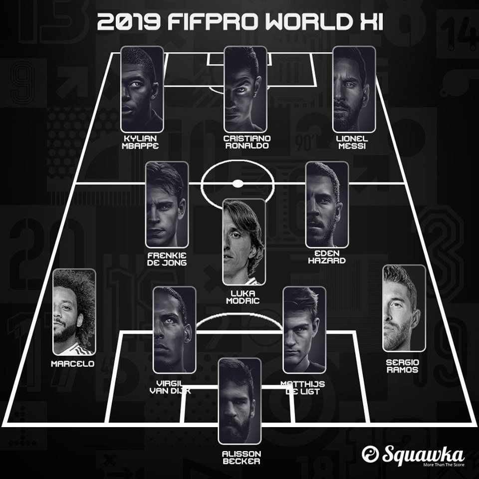 GALA FIFA BEST | Asa arata cel mai bun prim 11 din lume! Ronaldo si Messi, in aceeasi echipa! Formatia ideala a anului 2019_2