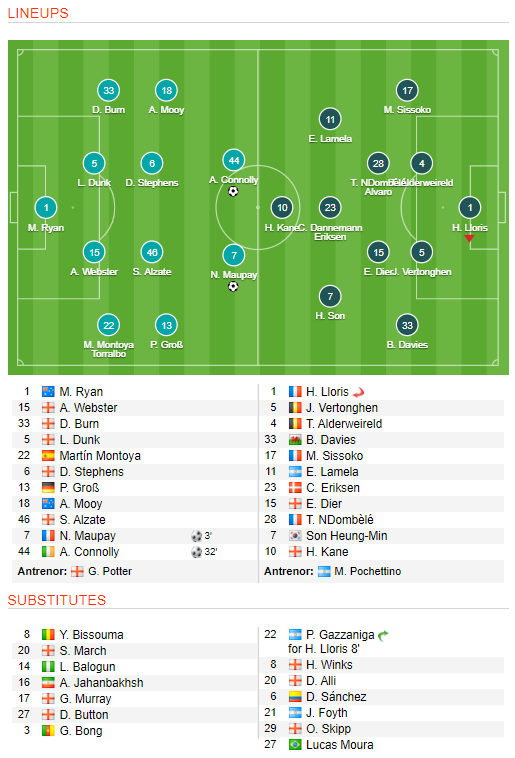  Ianis Hagi a jucat 61 de minute in Genk 2-1 Mouscroun!| Barcelona a demolat-o pe Sevilla, Juventus a castigat derby-ul Italiei! Aici toate rezultatele_2
