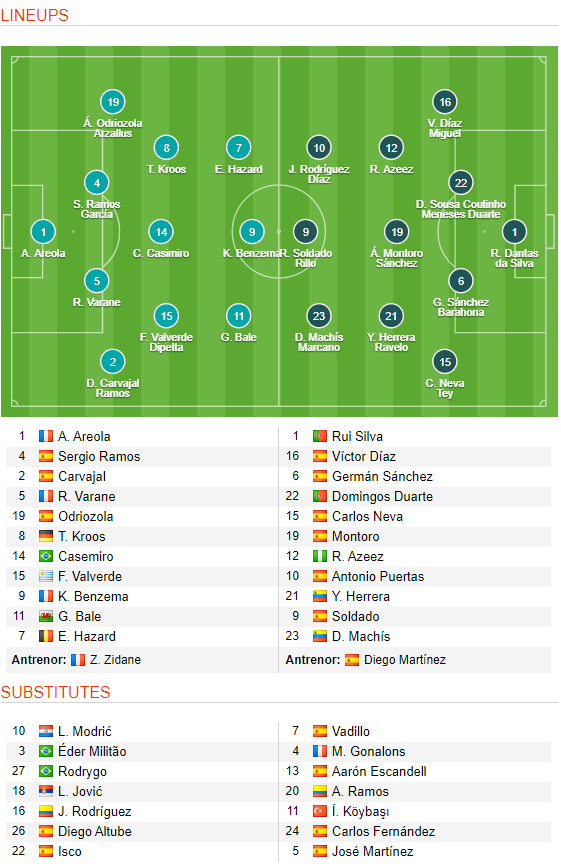  Ianis Hagi a jucat 61 de minute in Genk 2-1 Mouscroun!| Barcelona a demolat-o pe Sevilla, Juventus a castigat derby-ul Italiei! Aici toate rezultatele_5