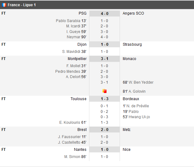  Ianis Hagi a jucat 61 de minute in Genk 2-1 Mouscroun!| Barcelona a demolat-o pe Sevilla, Juventus a castigat derby-ul Italiei! Aici toate rezultatele_10