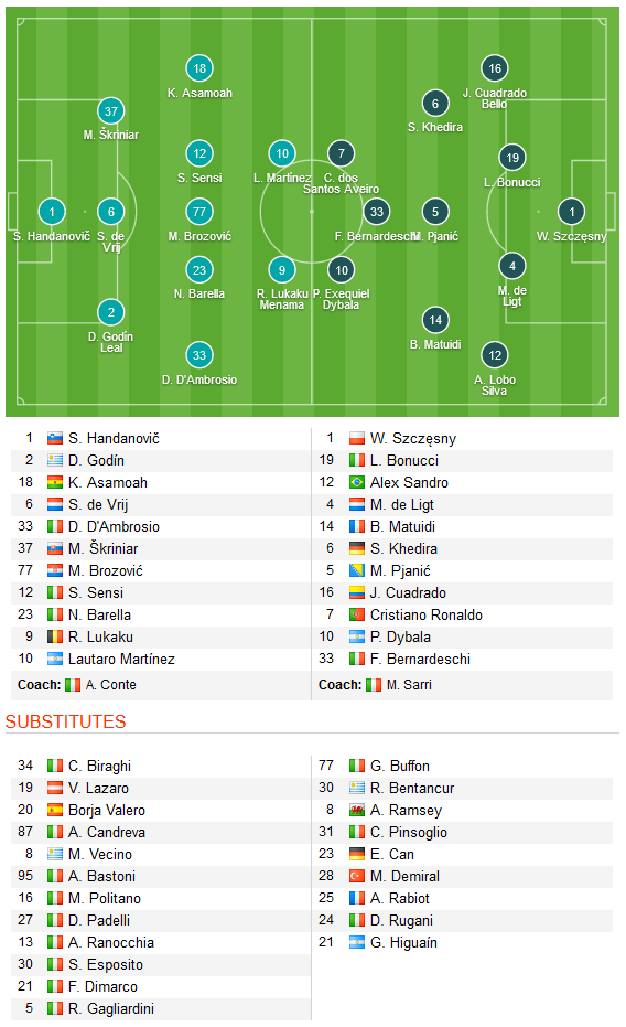  Ianis Hagi a jucat 61 de minute in Genk 2-1 Mouscroun!| Barcelona a demolat-o pe Sevilla, Juventus a castigat derby-ul Italiei! Aici toate rezultatele_17