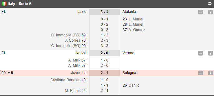 Manchester United 1-1 Liverpool | Rashford a deschis scorul pe Old Trafford, Lallana a egalat inainte de final! Parma 5-1 Genoa , Ionut Radu a incasat o mana de goluria _11