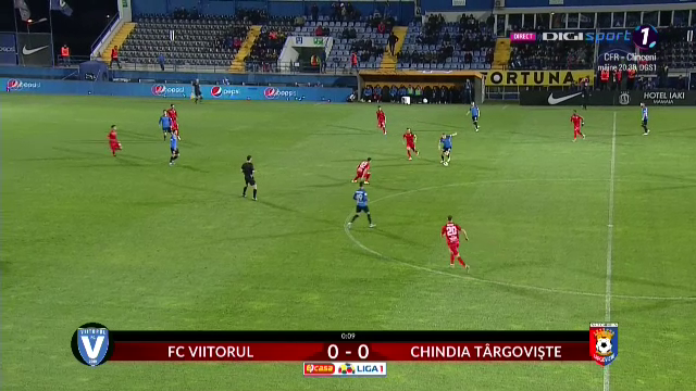 VIITORUL - CHINDIA TARGOVISTE 3-0 | Viitorul o invinge categoric pe Chindia si este liderul Ligii 1! Prestatie modesta pentru echipa lui Viorel Moldovan! FAZELE_2