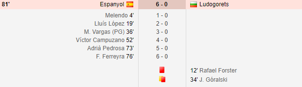 Ludogoets, calcata in picioare cu Keseru pe teren: 0-6 la Espanyol  | Manchester United s-a impus cu 3-0 la Partizan, Celtic castiga cu un gol marcat in prelungiri | TOATE REZULTATELE_7