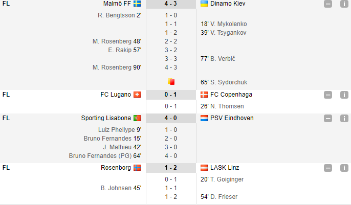 Arsenal - Frankfurt 1-2 | Sporting - PSV 4-0 | Celtic - Rennes 3-1 | Roma bate cu 3-0 la Basaksehir! Manchester United pierde cu 2-1 in fata Astanei! TOATE REZULTATELE_7