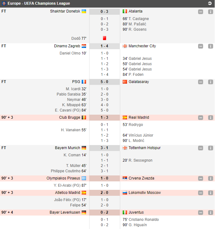 Bayern - Tottenham 3-1 | Brugge - Real Madrid 1-3 | Leverkusen - Juventus 0-2 | PSG - Galatasaray 5-0 | Manchester City a invins cu 4-0 la Zagreb | TOATE REZULTATELE_6