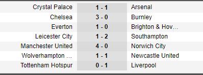 Tottenham - Liverpool 0-1: Klopp se impune in duelul cu Mourinho | Zlatan a marcat prima data dupa revenire in victoria 2-0 cu Cagliari | Southampton isi ia revansa la Leicester dupa infrangerea 9-0 din tur_2