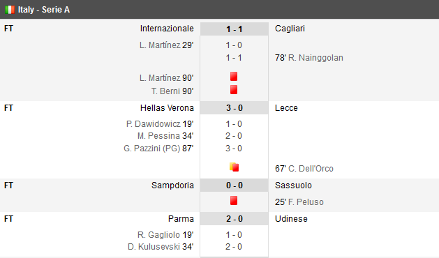 Napoli 2-1 Juventus! SOC IMENS IN SERIE A! Insigne a lovit-o pe Juventus | Valladolid - Real Madrid 0-1! Nacho o trimite pe Real pe primul loc in La Liga | Roma 1-1 Lazio_12