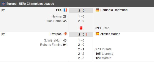 Liverpool 2-3 Atletico Madrid | Diego Simeone o IMBLANZESTE pe Liverpool, pe Anfield! Neymar l-a eclipsat pe Haaland si a calificat-o pe PSG in sferturi, PSG 2-0 Dortmund_15