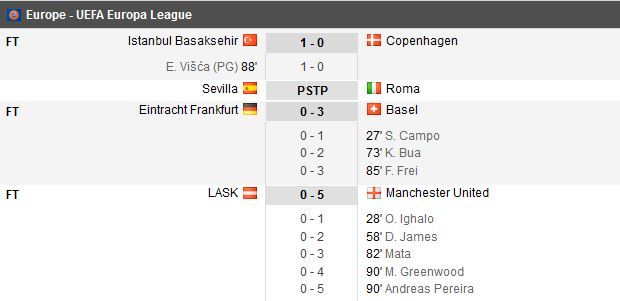 Olympiakos 1-1 Wolves si Wolfsburg 1-2 Sahtior | LASK 0-5 Man. United,  "Diavolii" sunt cu un picior in sferturi dupa o mana de goluri inscrisa in poarta austriecilor _4