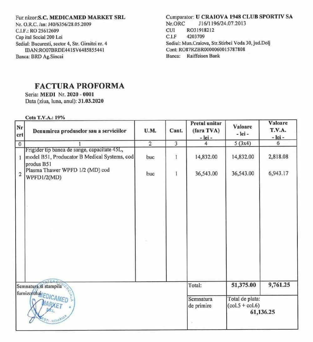 A venit factura la Craiova! Aproape 13.000 de euro au investit clubul si suporterii oltenilor pentru a ajuta un spital din oras! Ce au cumparat_1